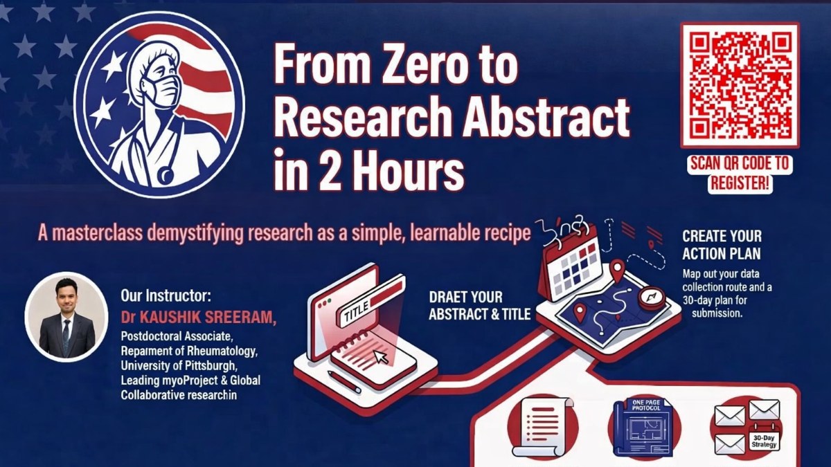 Research During USCE - Original Study Patient Education